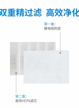 亚都空气除湿机抽湿机吸湿器除湿器滤芯C151/C181BHJ滤网C182BHJ