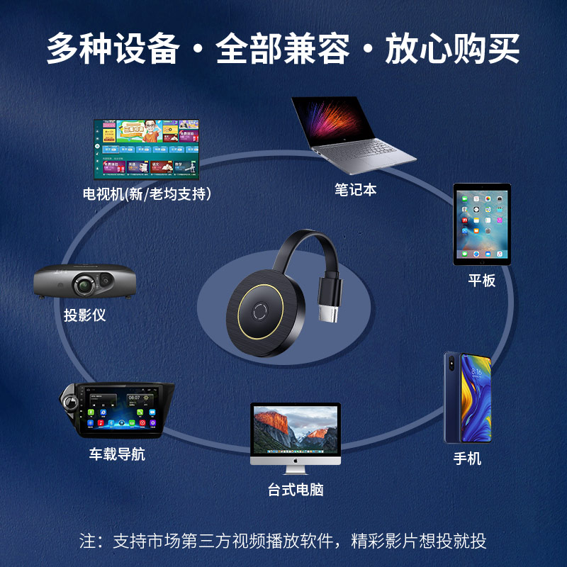 4K无线投屏器双频无线传输家用 HDMI连接电视显示器手机同屏投影
