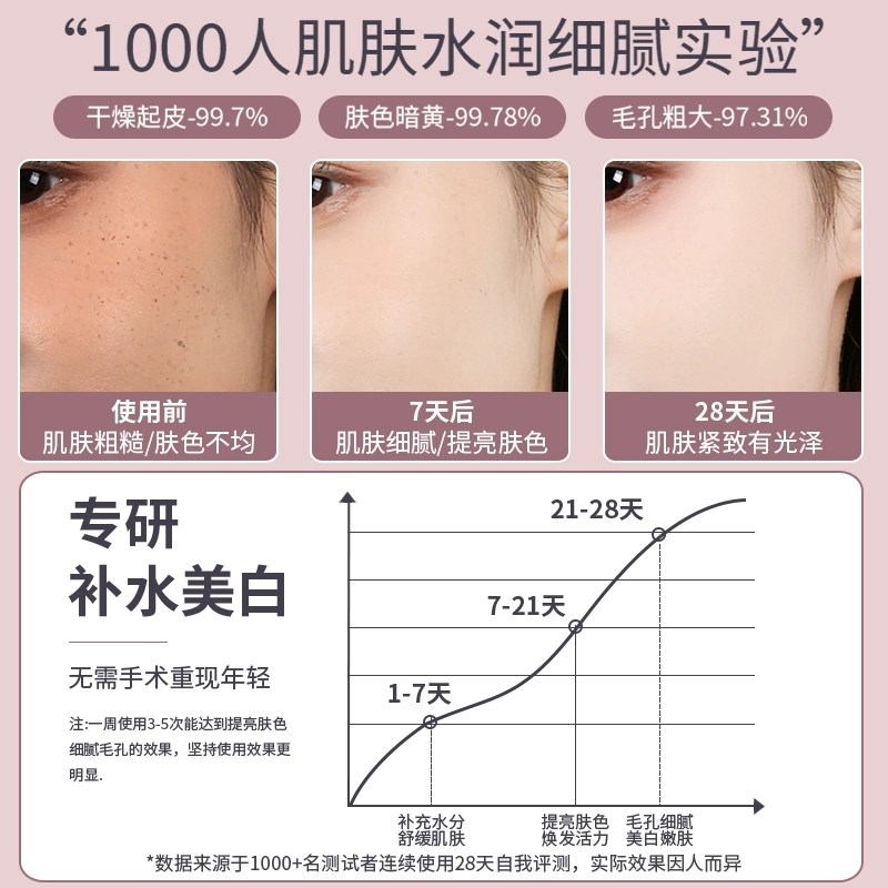 冷热双喷蒸脸仪纳米补水喷雾器面脸部家用蒸汽机美容院专用蒸脸器