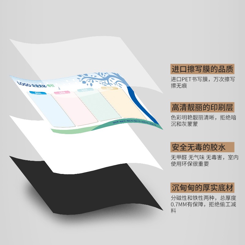 磁性软白板可擦墙贴定制公告栏文化墙评比栏办公室看板龙虎业绩榜