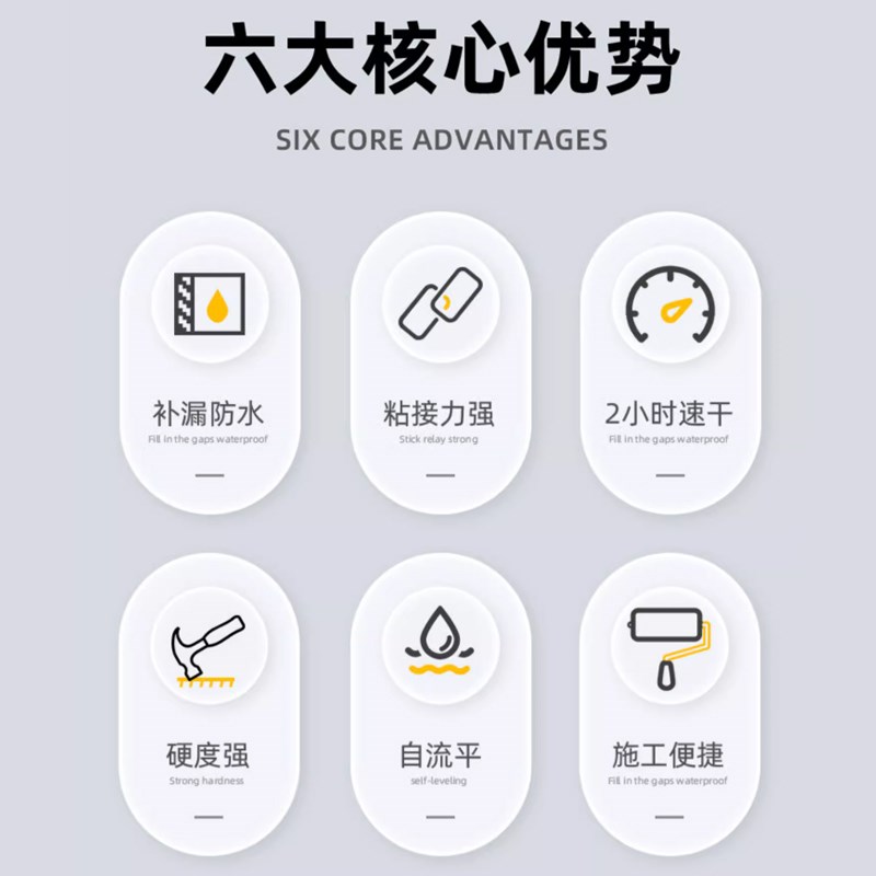 地面改造自流平水泥家用找平砂浆高强度修补室内地坪地板漆耐磨