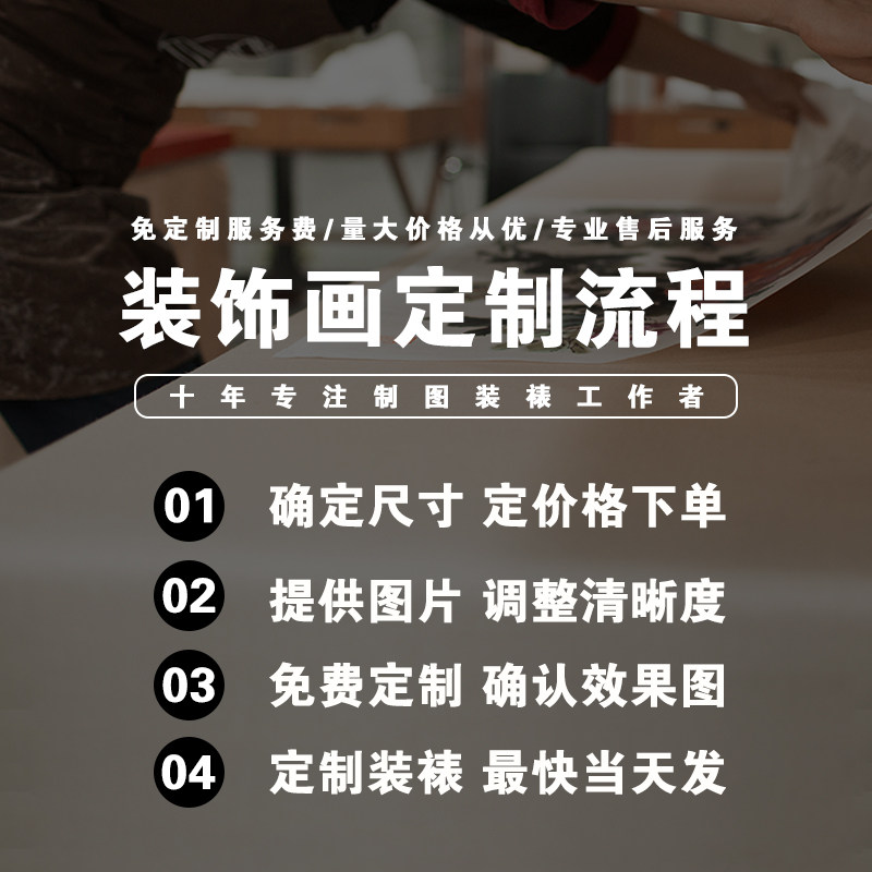 装饰画定制挂画订制无框画油画来图定做版画打印画芯高档装裱国画