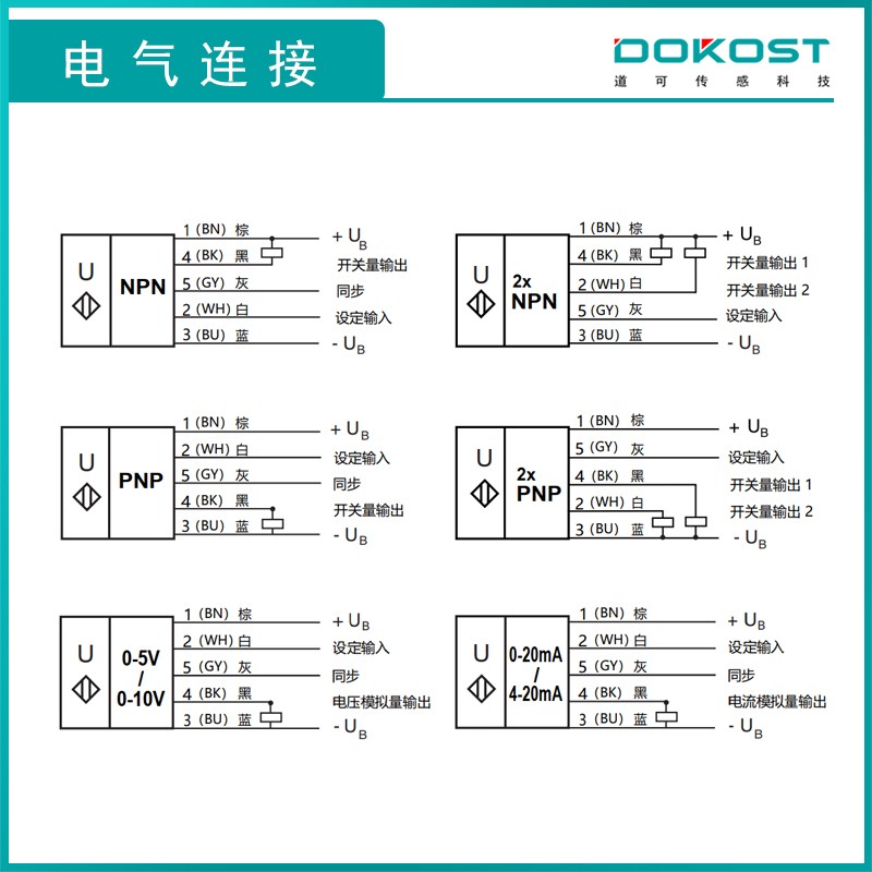 M18接近开关线性测距模块超声波传感器模拟量开关量料位液位电眼