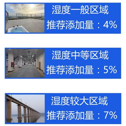 防水粉憎水剂室内外墙水泥抗渗剂速溶胶粉裂缝卫生间白色防水剂