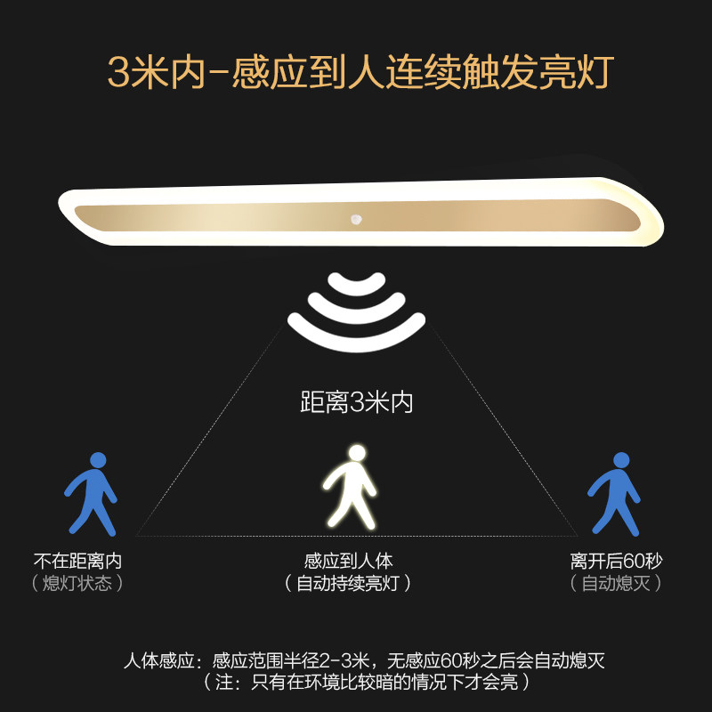 走廊过道灯人体自动感应创意长条led吸顶灯阳台衣帽间智能灯具