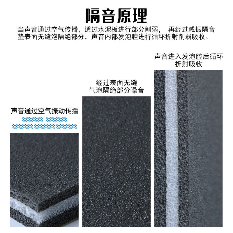 减震垫隔音橡胶KTV地板楼层防震室内家用健身房消音墙体隔音材料