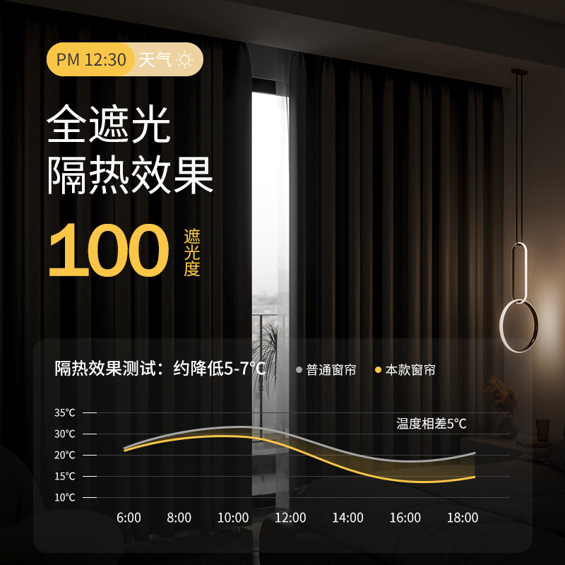 超强马路隔音窗帘遮光卧室超级加厚隔热防晒遮阳防寒冬季防风挡风