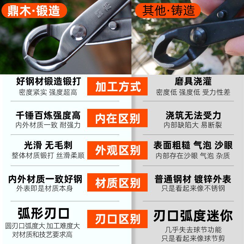 盆景修剪造型专用工具制作花艺剪不锈钢球形球型钳枝剪刀球节剪枝