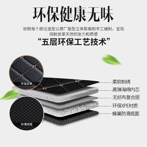 红旗ehs3脚垫一汽专用全包围主驾驶汽车用品原厂车内饰品新款地毯