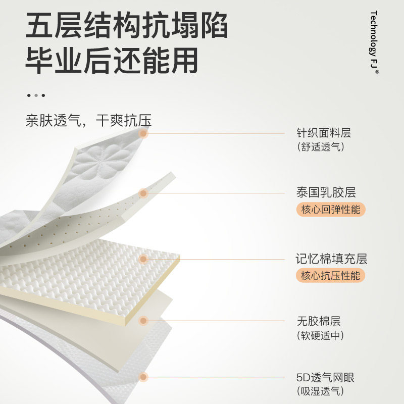 学生床垫单人0.9m宿舍乳胶软垫0.9x1.9m寝室加厚被褥地铺睡垫加厚