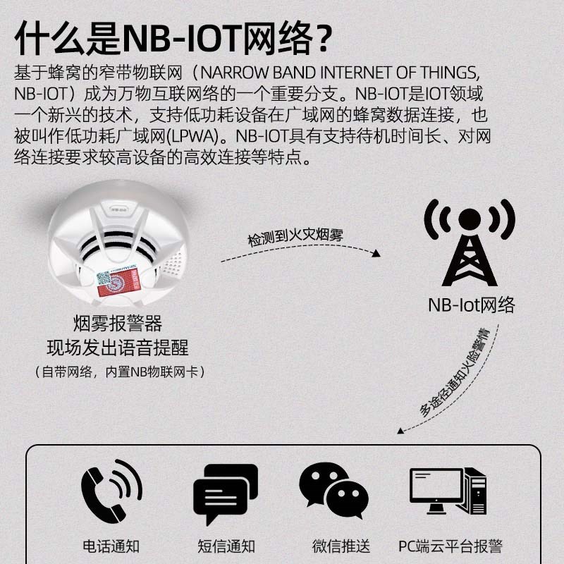智能4G烟雾报警器家用连手机NB消防专用商用火灾联网烟感应报警器