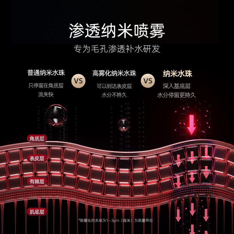 纳米喷雾注氧补水仪手持面部保湿冷喷美容喷脸护肤小型蒸脸加湿器