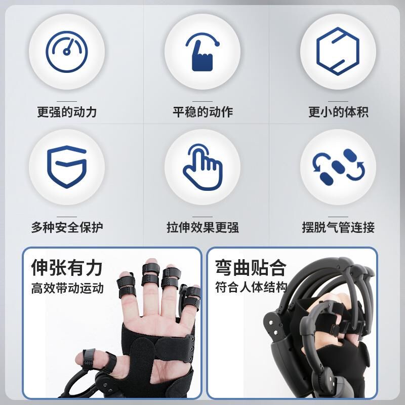 2025手指康复训练器偏瘫锻炼手套器材中风仿生外骨骼手指按摩仪器