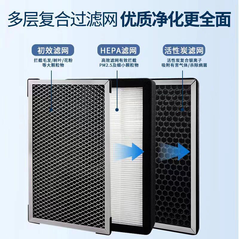 大型双向新风系统商用通风排风系统工业大功率全热交换新风换气机