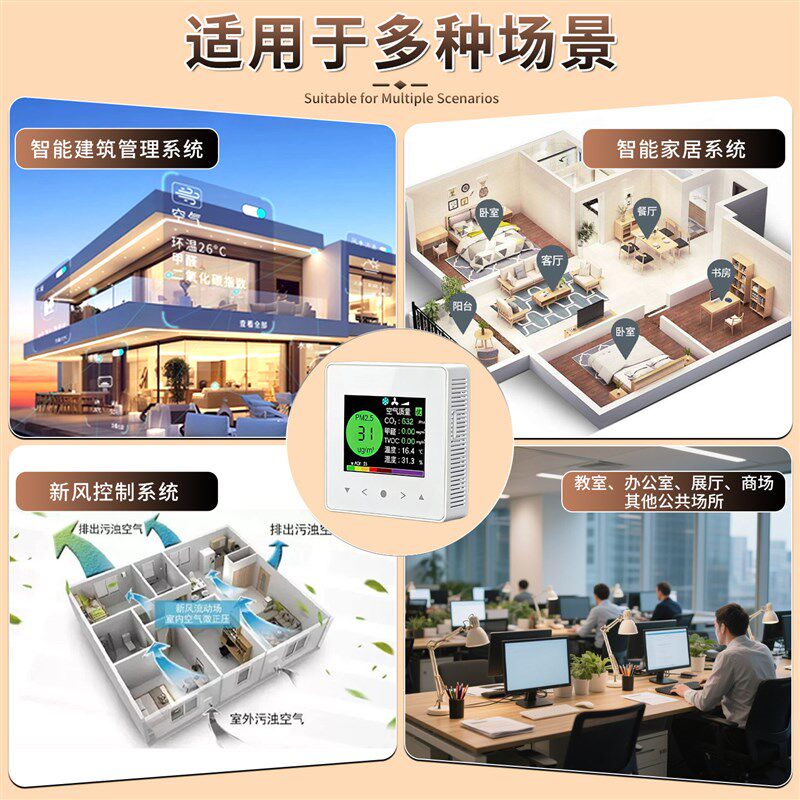 多功能智能新风控制器空气质量传感控制器温度/净化/加湿控制器
