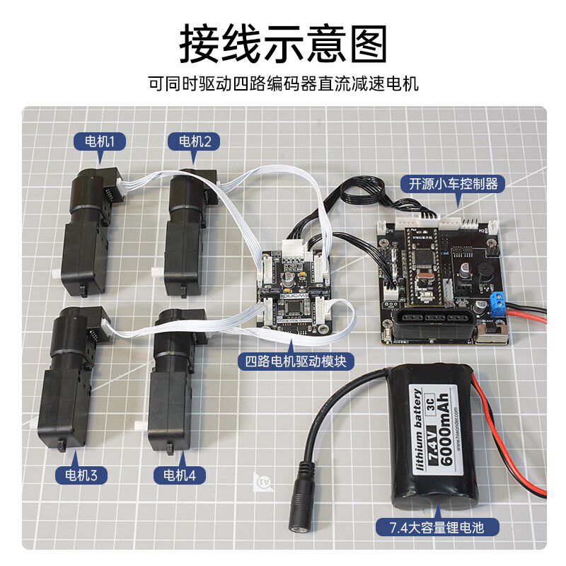 四路编码电机驱动模块 板载稳压电路马达控制智能小车DIY电赛专用