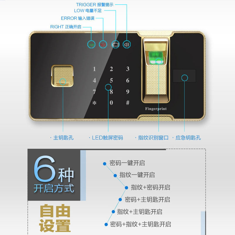 指纹电子锁配件保险箱电子锁配件保密柜电子密码锁锁具电路板配件
