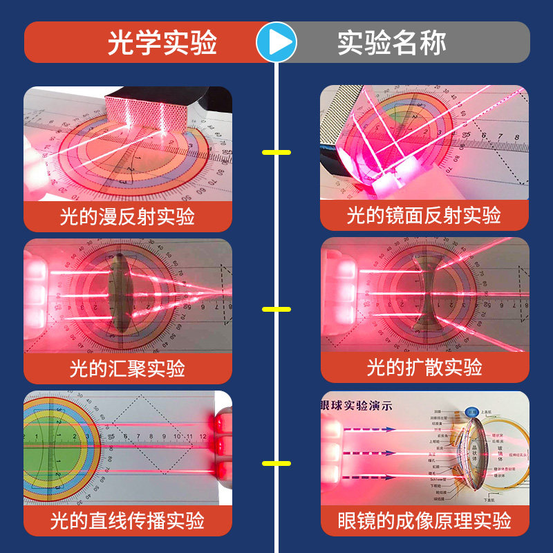 初中物理实验器材全套初二初三电路电学实验箱八年级九年级中考学