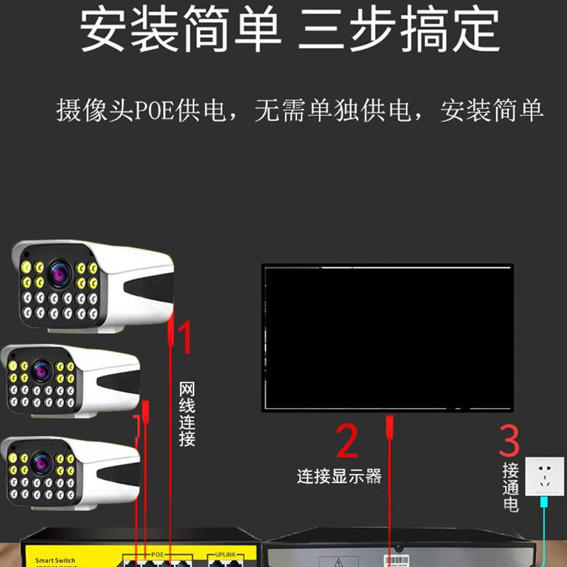 poe监视器设备套装系统高清有线摄像头网路家用室外店铺工厂商用