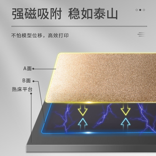 3D打印PEI板 磁性钢弹簧钢PEI双面喷涂贴膜 3D打印热床贴膜 Voron