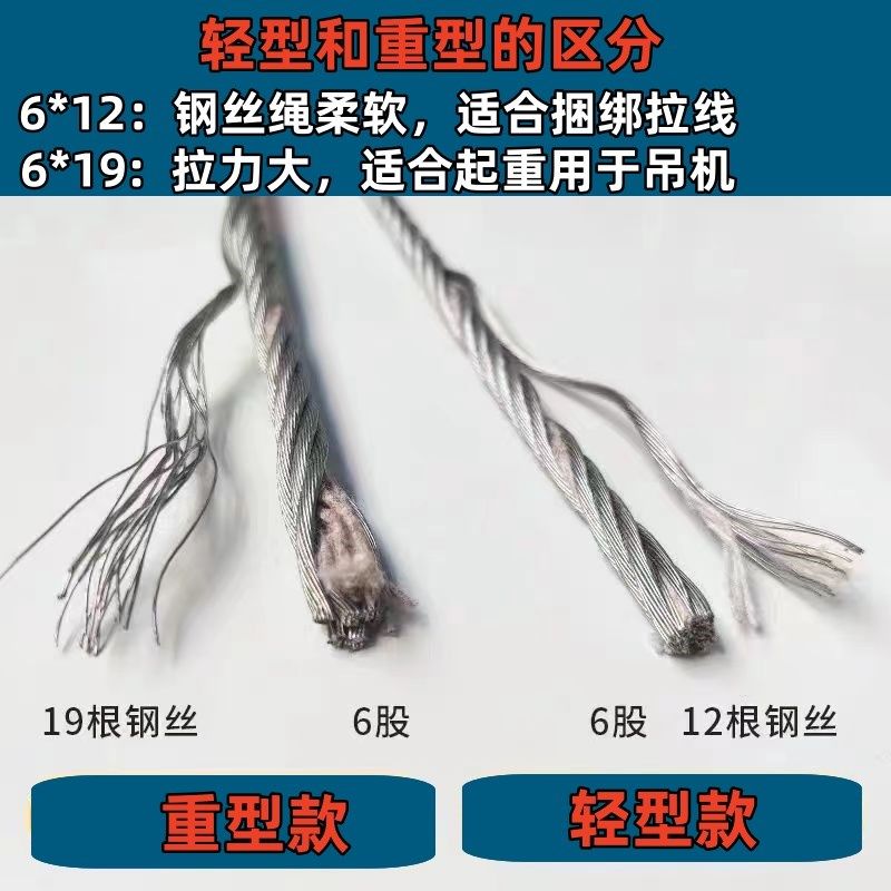 镀锌钢丝绳厂家工地安全绳缆风绳集装箱护栏加固捆绑生命线热镀锌