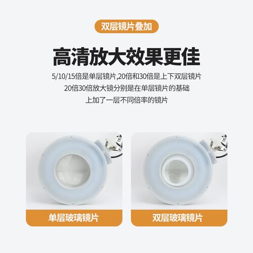 维修放大镜台式带灯高清老人阅读看书鉴定专用电路板手机维修台灯