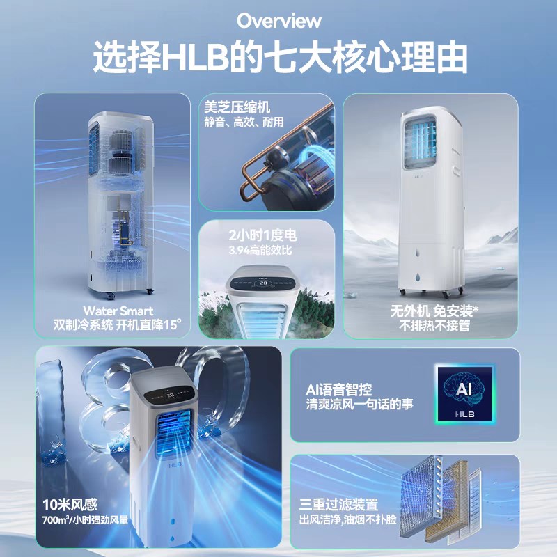 2026新款大面积无风管移动空调All免安装无外机压缩机制冷风机