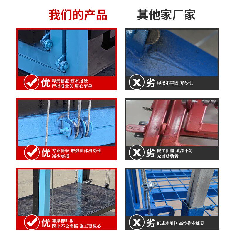 新型电动脚手架移动升降平台可拆卸自动提升机遥控登高梯厂房施工