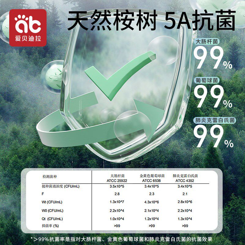 婴儿枕头夏季宝宝冰丝凉枕儿童0到6个月以上1到3岁新生儿云片枕巾