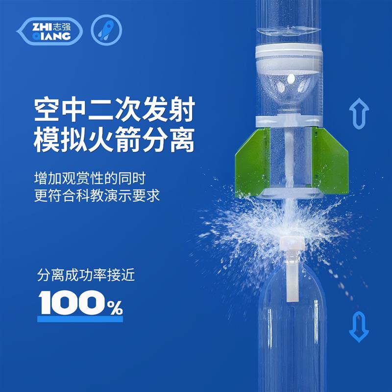 二级水火箭制作材料螺纹喷嘴发射架降落伞分离器学校竞赛科学实验