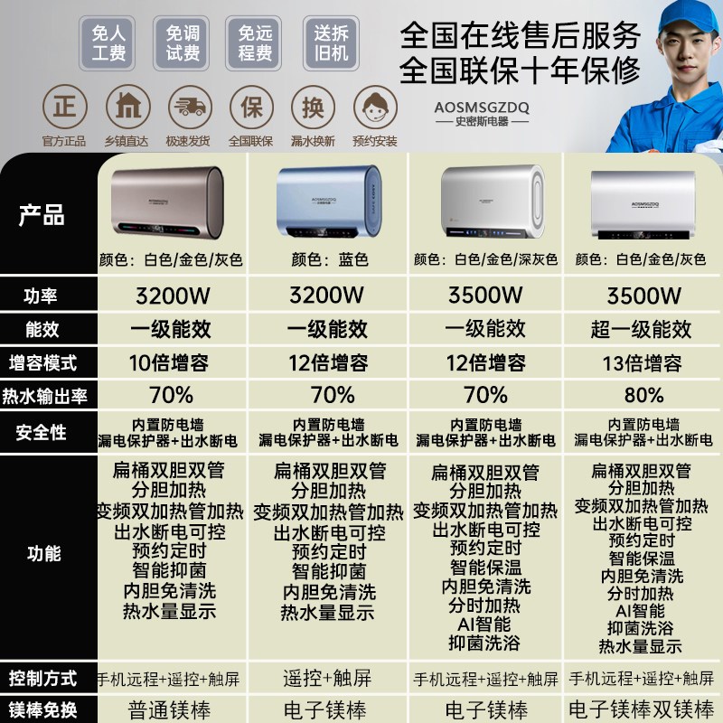 电热水器家用储水式卫生间速热洗澡80升一级能效电子镁棒