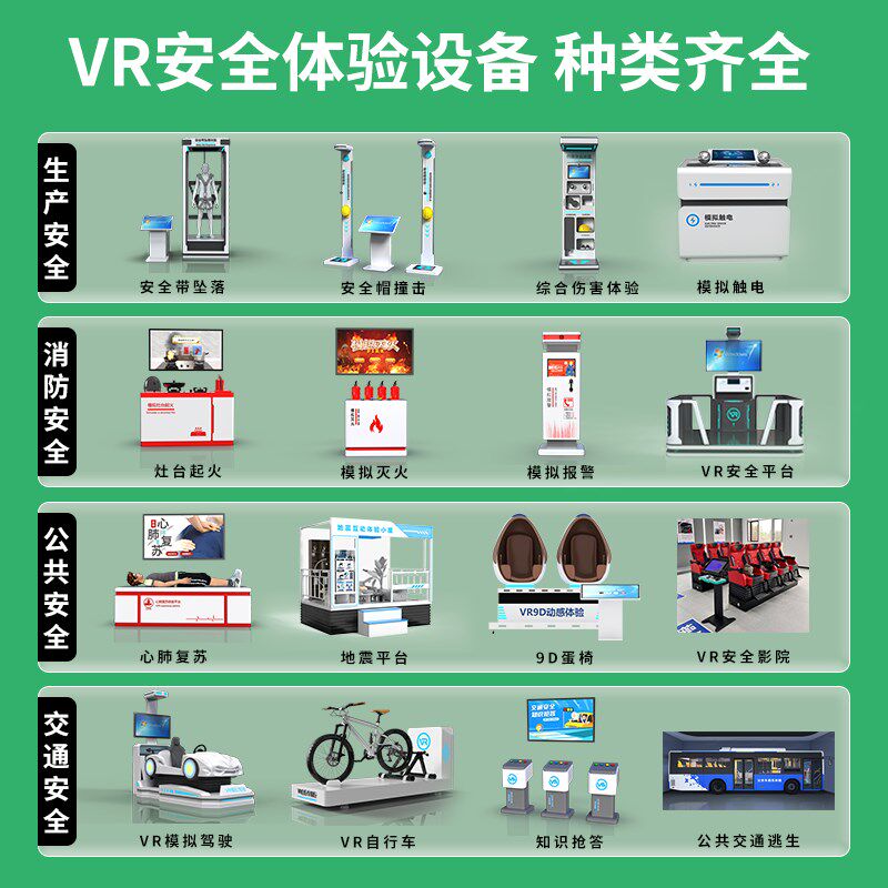 vr消防安全体验馆设备3D灭火体验模拟报警vr模拟灭火安全教育科普