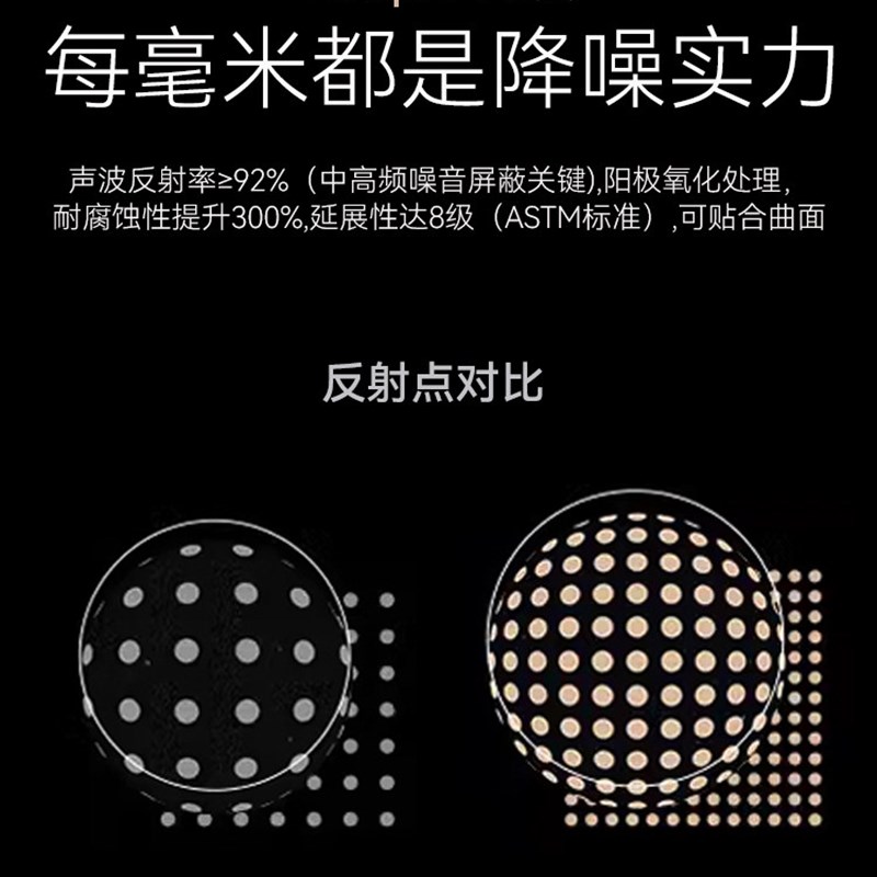 高密度环保自粘阻尼隔音毡止震片墙体隔音毡管道空调外机隔音片