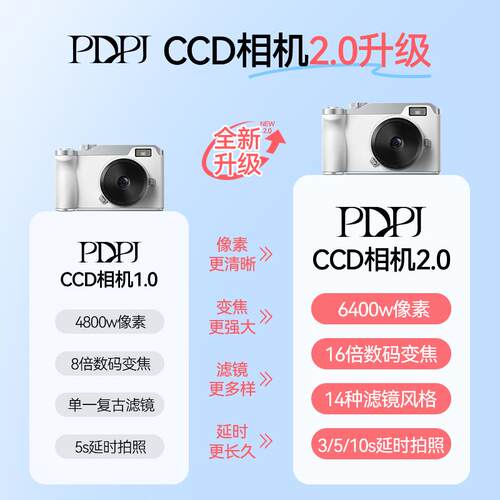 pdpj ccd相机入门女随身小型高清旅游复古儿童可上传手数码学生党