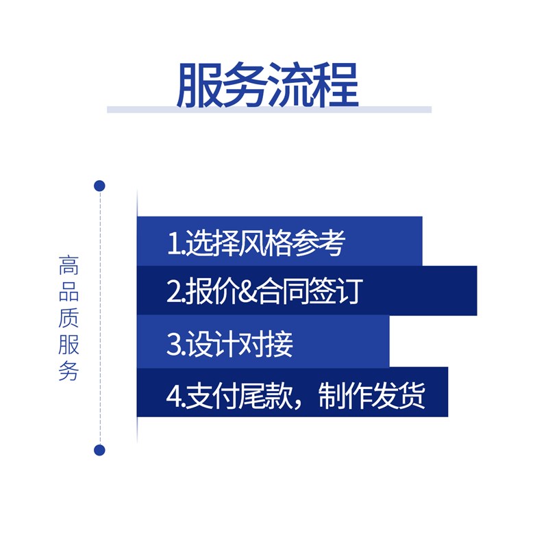 企业文化墙定制照片墙员工风采墙3d立体墙贴办公室文化墙设计定制