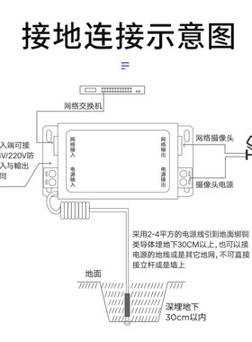 网络二合一防雷器 1000M网络监控头防雷保护器网线浪涌避雷器模块