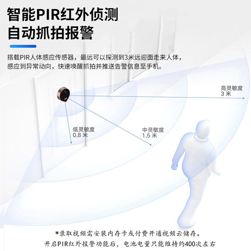智能猫眼门镜二合一高清夜视电子猫眼 家用防盗门监控器手机远端