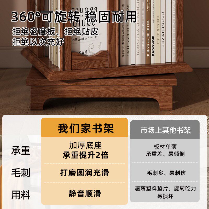 全实木旋转书架360度书柜多层收纳家用客厅靠墙儿童落地置物架子