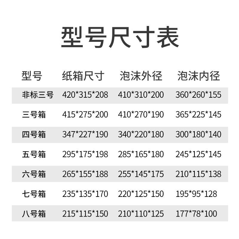 泡沫箱纸箱快递专用3号4号邮政泡沫保温箱水果保鲜泡沫盒子