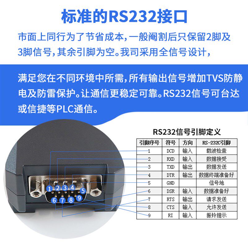 USB转RS485 RS232 RS422 信号工业级加强型磁隔离转换器9针串口线