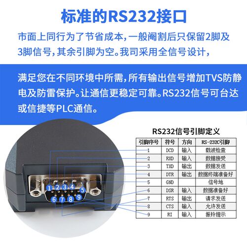 USB转RS485 RS232 RS422 信号工业级加强型磁隔离转换器9针串口线