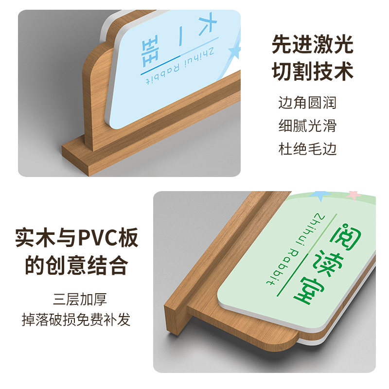 幼儿园卡通创意教室加厚实木门牌标牌托管辅导班学校班级侧挂可更