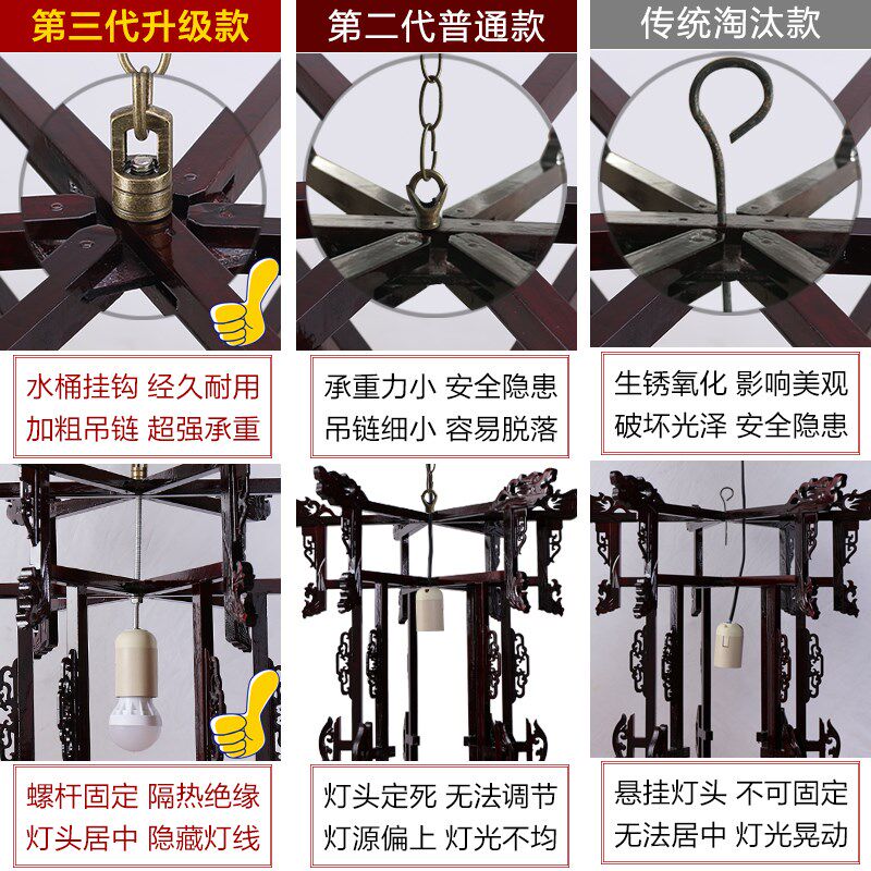 仿古宫灯中式阳台红结婚古风过新年乔迁广告吊灯挂饰户外灯笼
