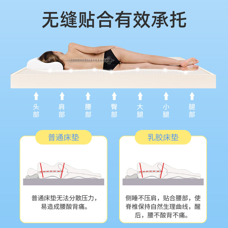 宿舍学生单人乳胶床垫子软垫家用褥子海绵儿童垫被海绵垫租房专用