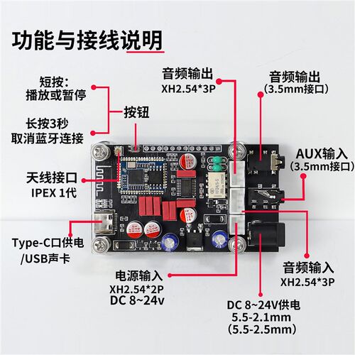 LA02高通QCC5125发烧级蓝牙5.1无失真解码板APTX LDAC无失真高清