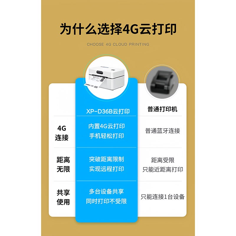 千牛官方菜鸟4G远程云打印机电脑手机无线联网异地快递热敏打单机