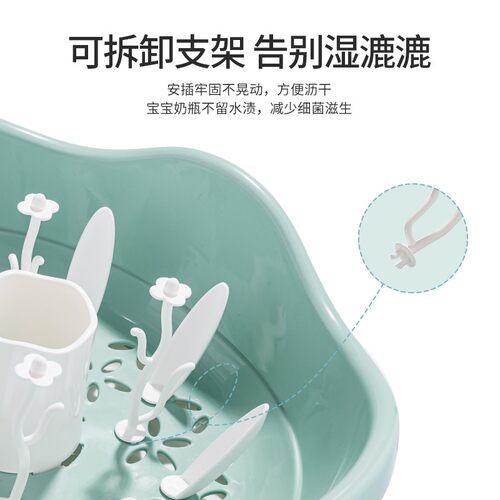 婴儿奶瓶收纳箱置物架宝宝辅食餐具储存盒沥水架儿童碗筷防尘晾干