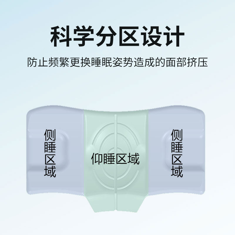 防侧睡不压脸颈椎枕美容枕头皱纹护脸枕脖法令纹眼角鱼尾纹睡眠枕