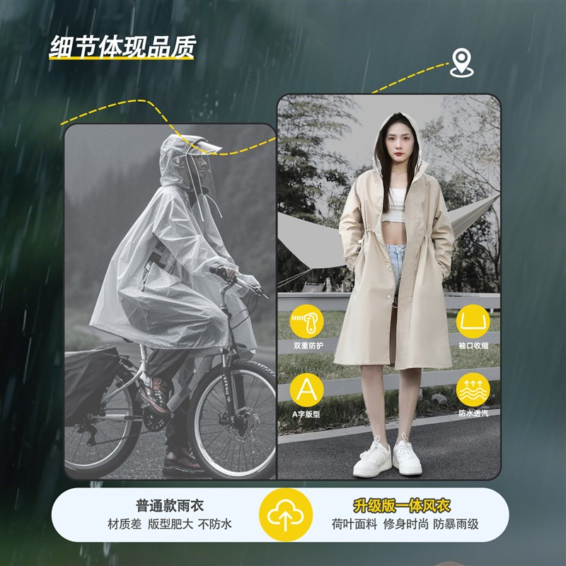 雨衣风衣长版全身防暴雨旅行外穿徒步骑行透气男女同款电动车雨披