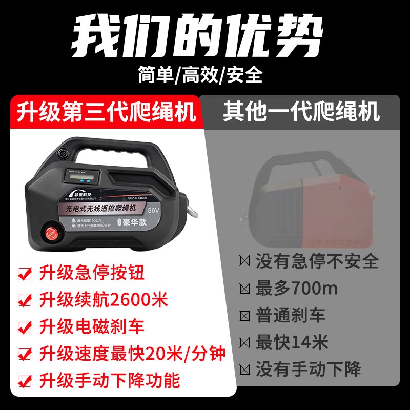 邻家科技升级第五代充电式爬绳机吊空调室外机电葫芦锂电池升降机